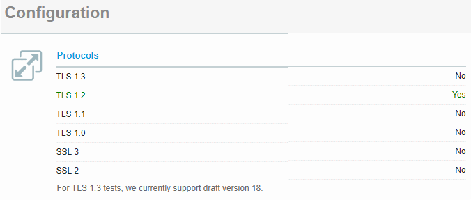 TLS 1.2 - yes