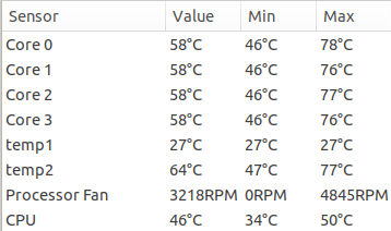 psensor - temperature monitor